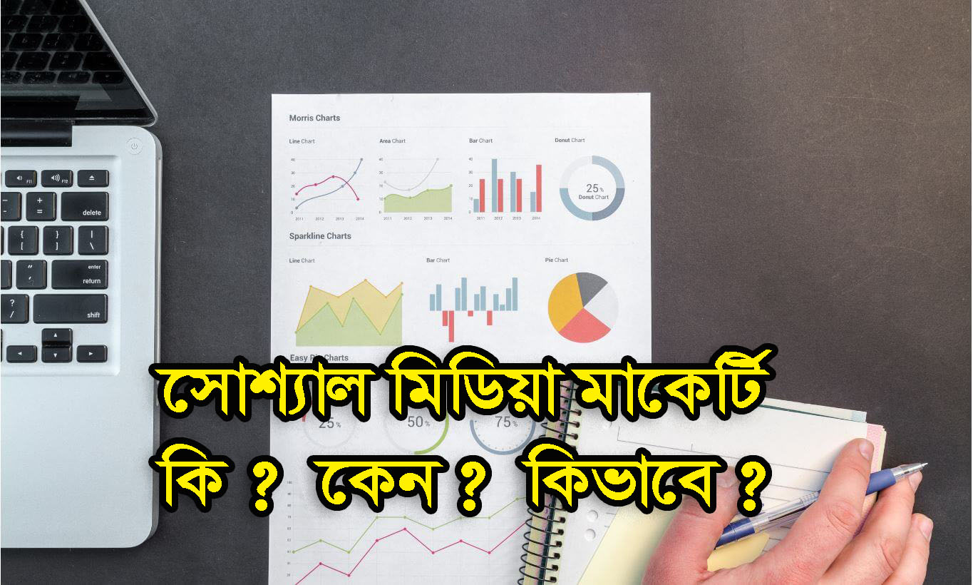সোশ্যাল মিডিয়া মার্কেটিং