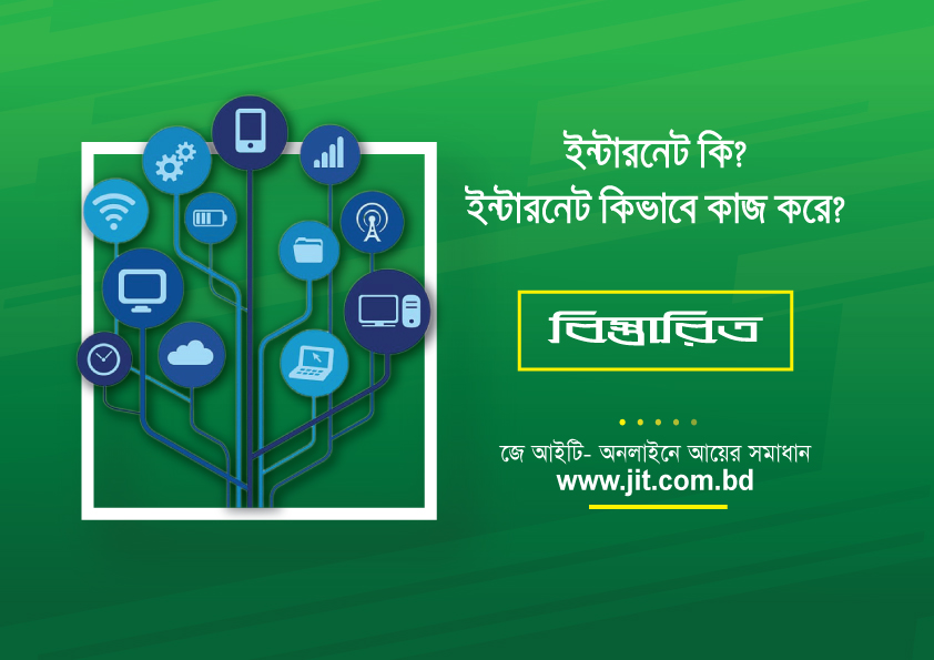 ইন্টারনেট কি? কিভাবে কাজ করে? বিস্তারিতে এখানে