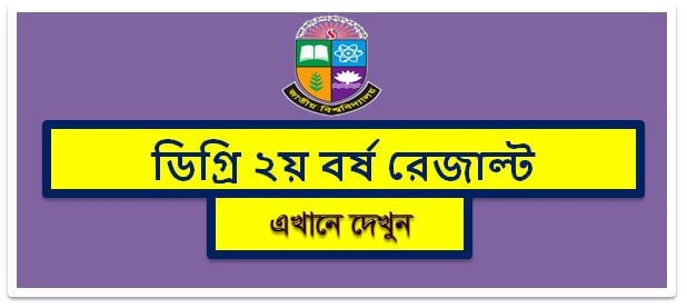 ডিগ্রি 2য় বর্ষ রেজাল্ট 2021 2022