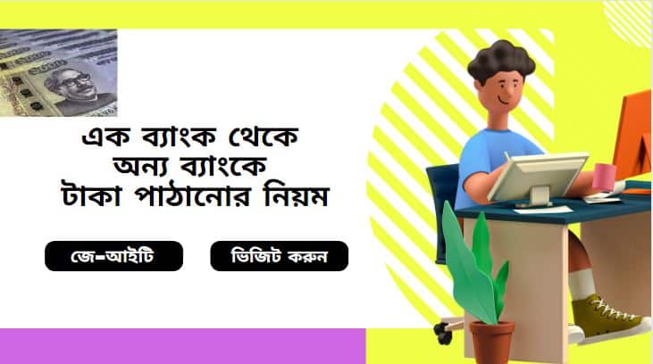 এক ব্যাংক থেকে অন্য ব্যাংকে টাকা পাঠানোর নিয়ম